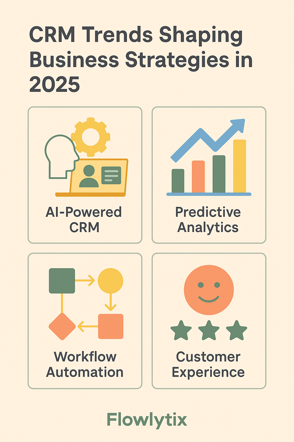 CRM Trend 2025